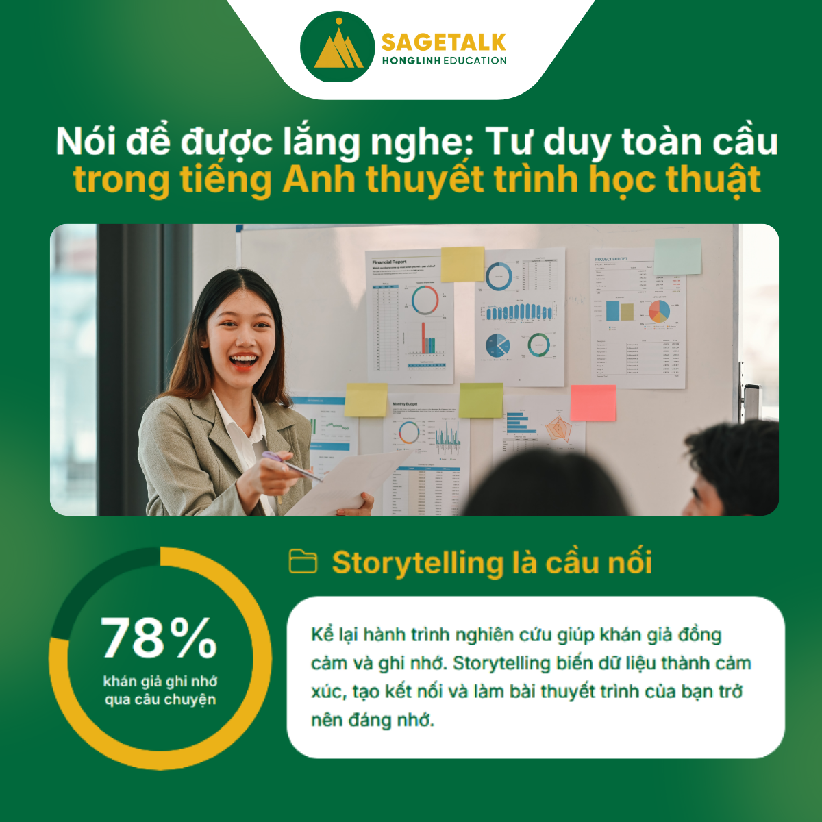 Nói Để Được Lắng Nghe – Tư Duy Toàn Cầu Trong Tiếng Anh Thuyết Trình Học Thuật